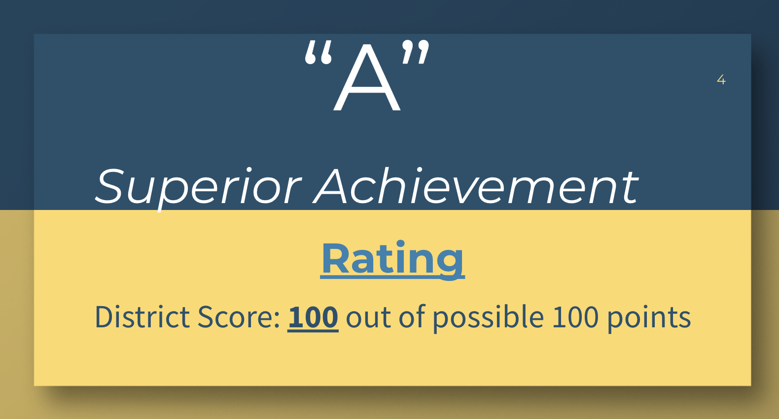 "A" Rating Image